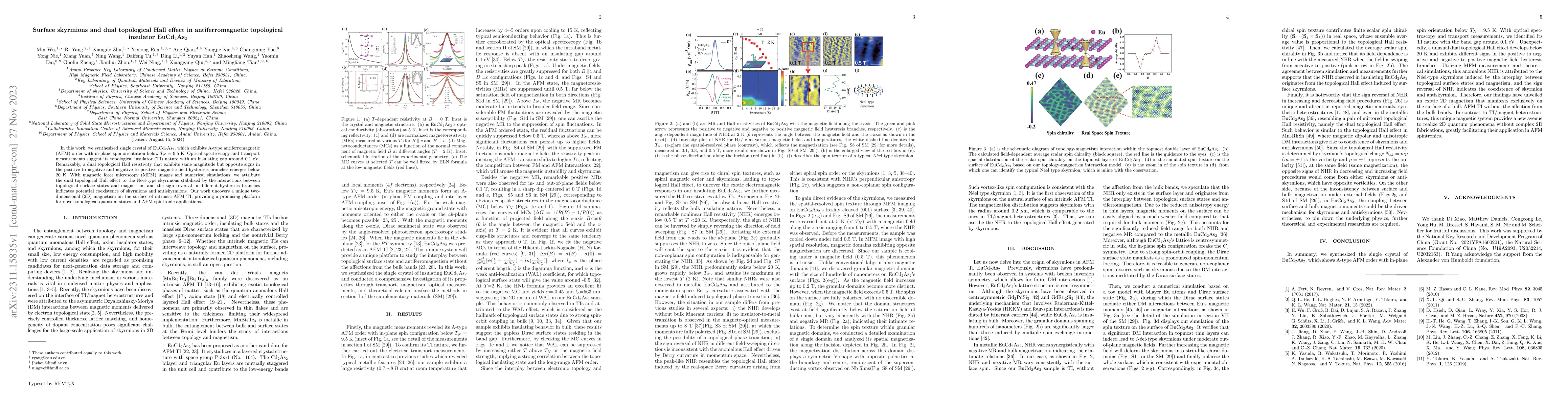 Thumbnail for Surface skyrmions and dual topological Hall effect in antiferromagnetic
  topological insulator EuCd$_2$As$_2$