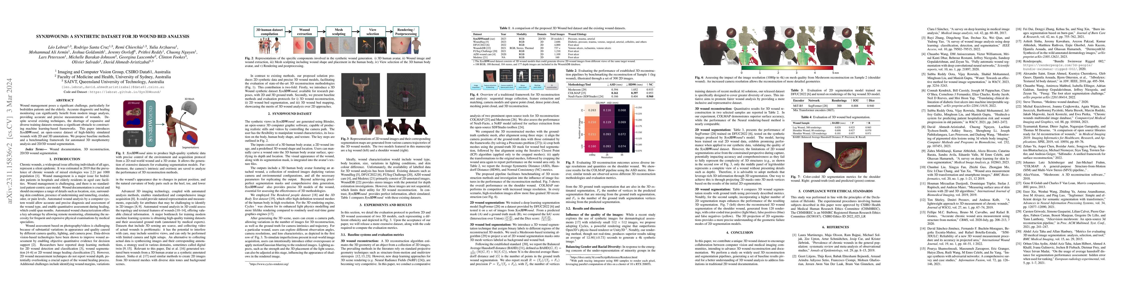 Thumbnail for Syn3DWound: A Synthetic Dataset for 3D Wound Bed Analysis