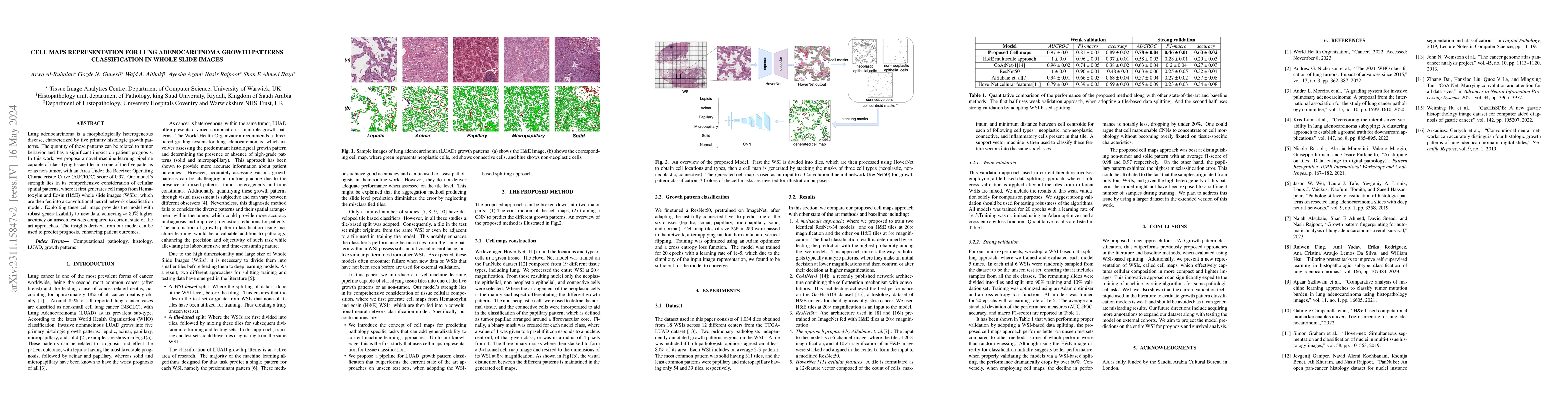 Thumbnail for Cell Maps Representation For Lung Adenocarcinoma Growth Patterns
  Classification In Whole Slide Images