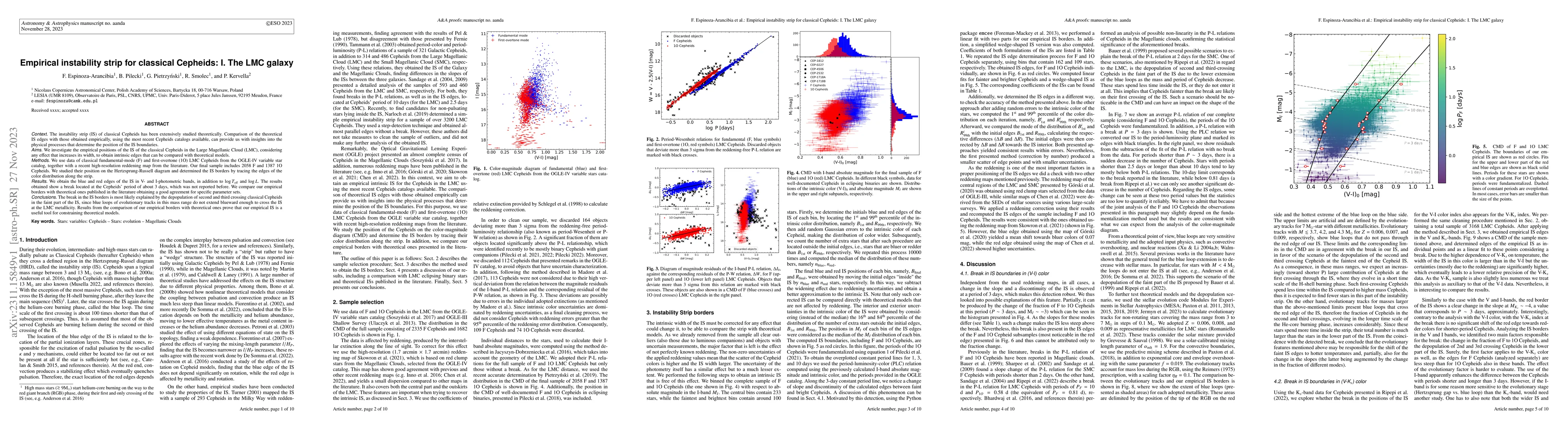 Thumbnail for Empirical instability strip for classical Cepheids: I. The LMC galaxy