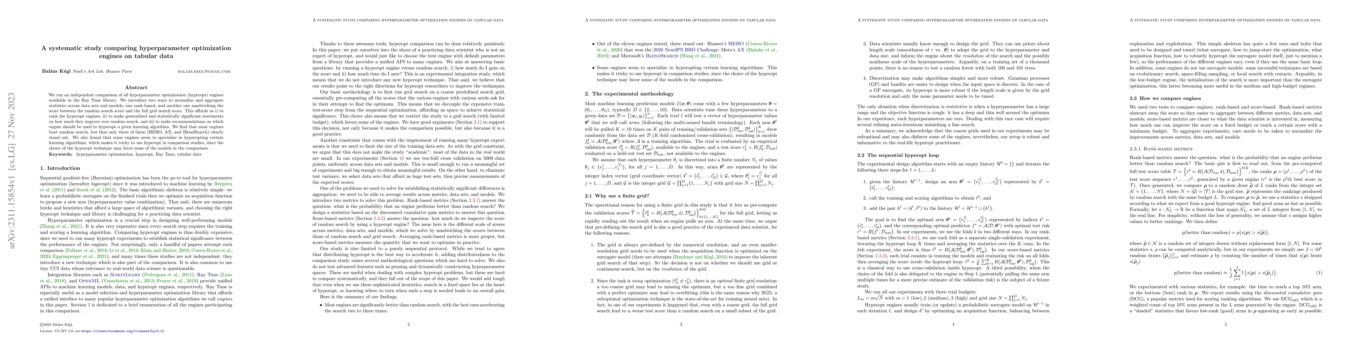 Thumbnail for A systematic study comparing hyperparameter optimization engines on
  tabular data