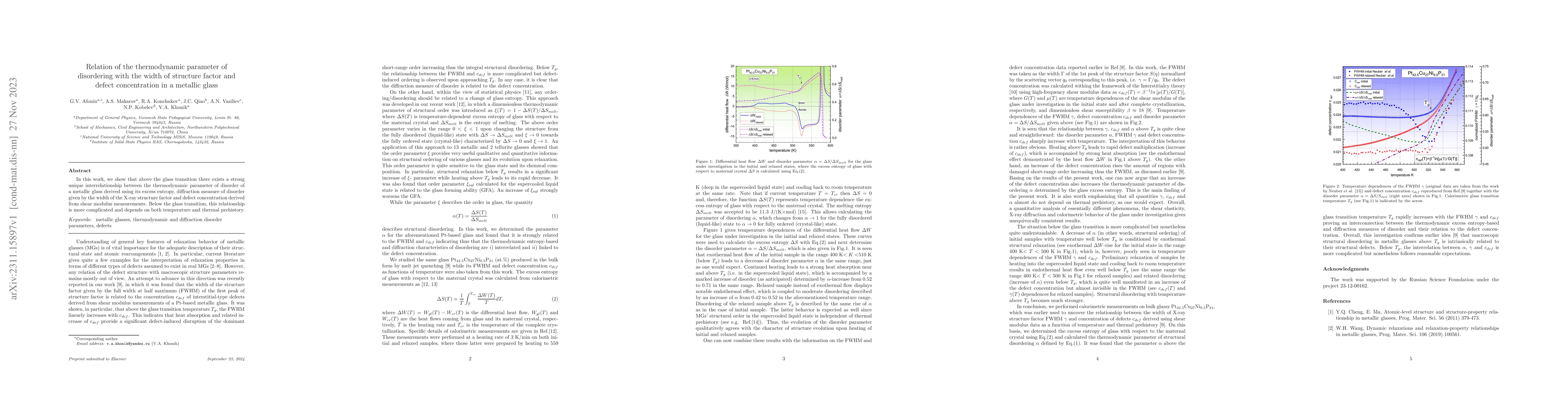 Thumbnail for Relation of the thermodynamic parameter of disordering with the width of
  structure factor and defect concentration in a metallic glass