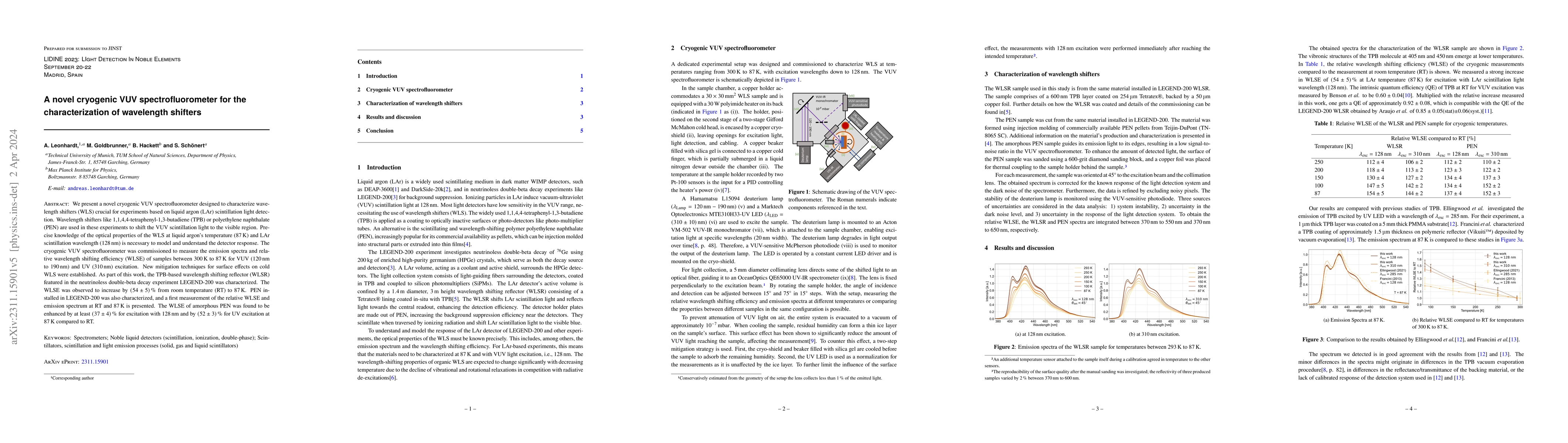 Thumbnail for A novel cryogenic VUV spectrofluorometer for the characterization of
  wavelength shifters