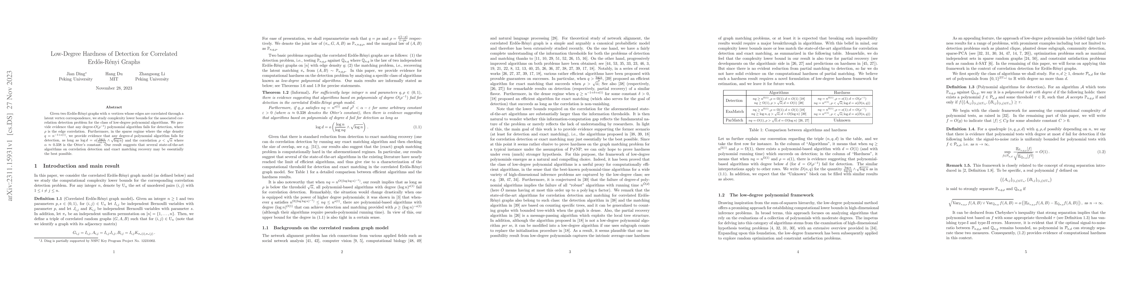 Thumbnail for Low-Degree Hardness of Detection for Correlated Erd\H{o}s-R\'enyi Graphs