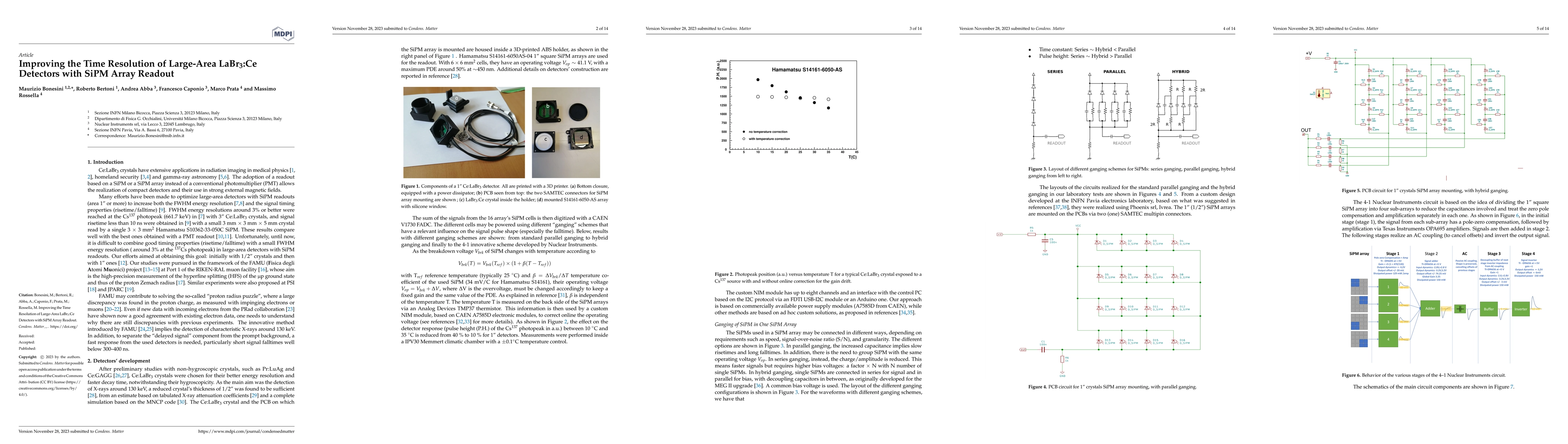 Thumbnail for Improving the Time Resolution of Large-Area LaBr3:Ce Detectors with SiPM
  Array Readout