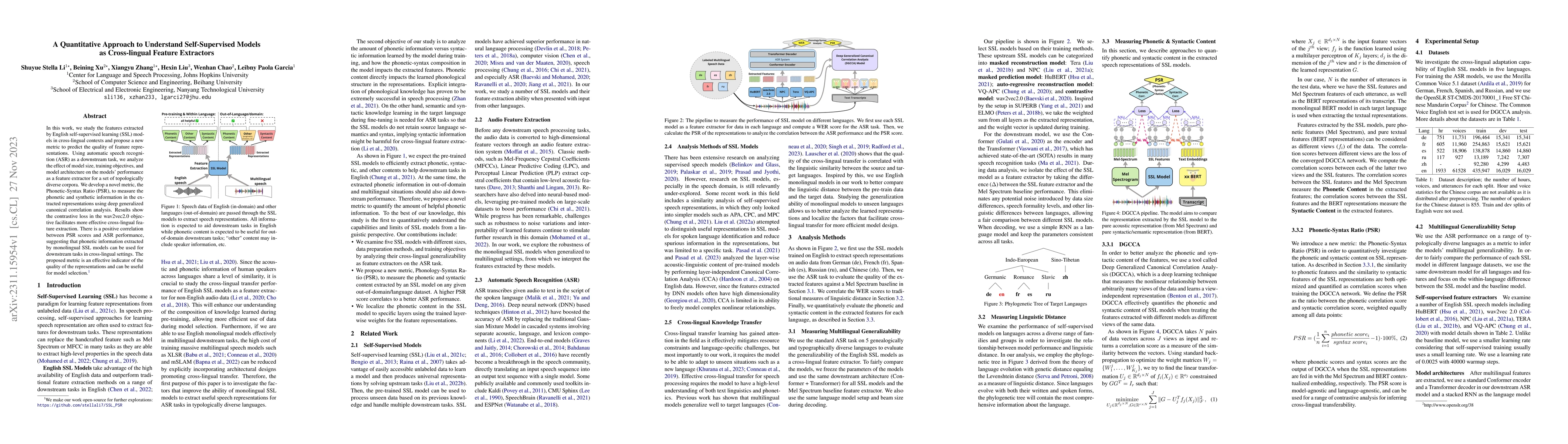 Thumbnail for A Quantitative Approach to Understand Self-Supervised Models as
  Cross-lingual Feature Extractors