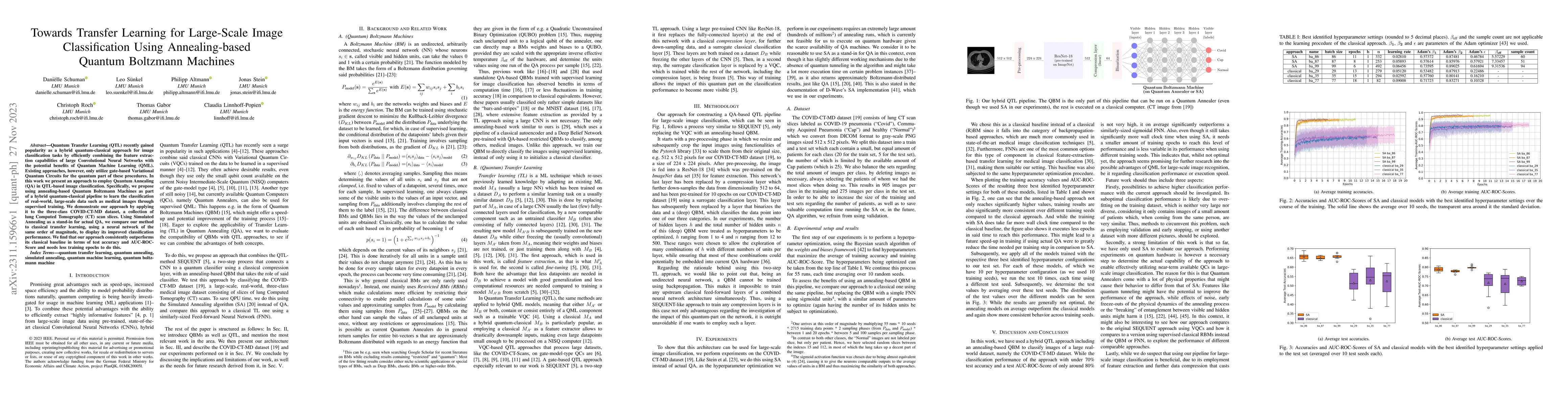 Thumbnail for Towards Transfer Learning for Large-Scale Image Classification Using
  Annealing-based Quantum Boltzmann Machines
