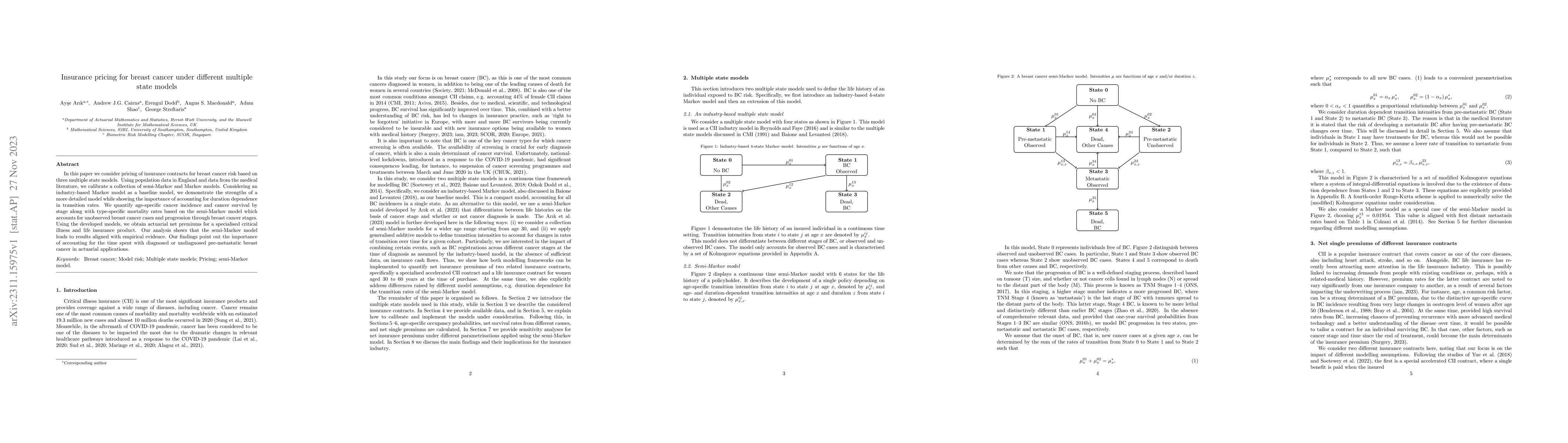 Thumbnail for Insurance pricing for breast cancer under different multiple state
  models