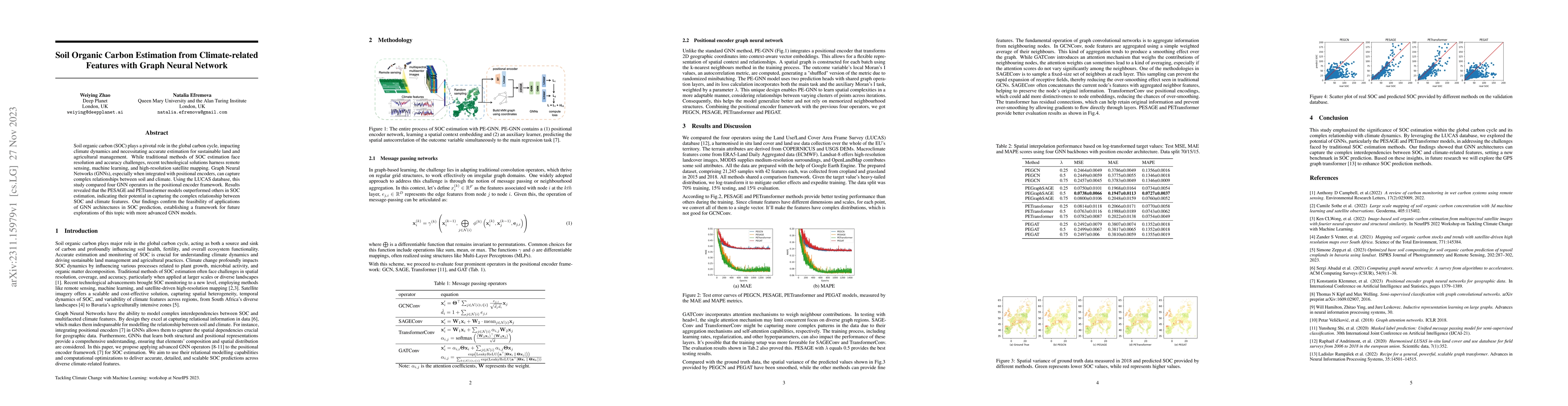 Thumbnail for Soil Organic Carbon Estimation from Climate-related Features with Graph
  Neural Network