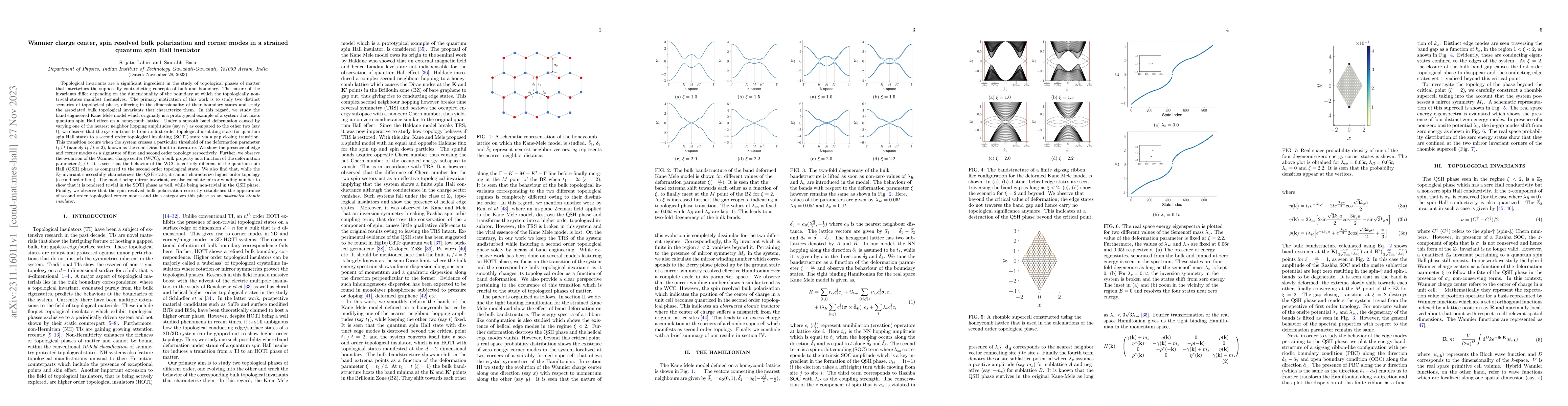 Thumbnail for Wannier charge center, spin resolved bulk polarization and corner modes
  in a strained quantum spin Hall insulator