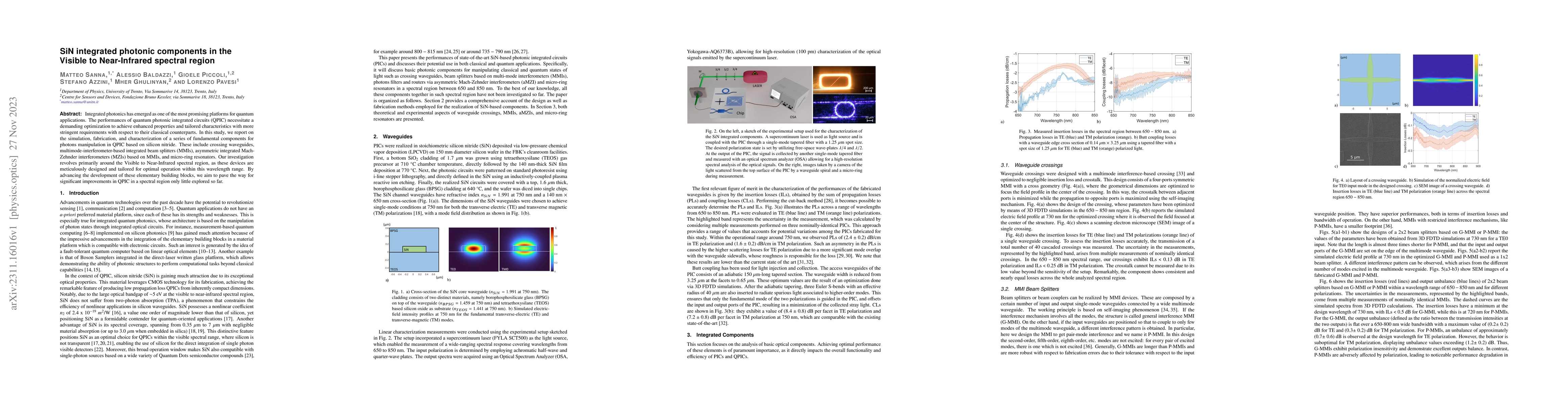 Thumbnail for SiN integrated photonic components in the Visible to Near-Infrared
  spectral region