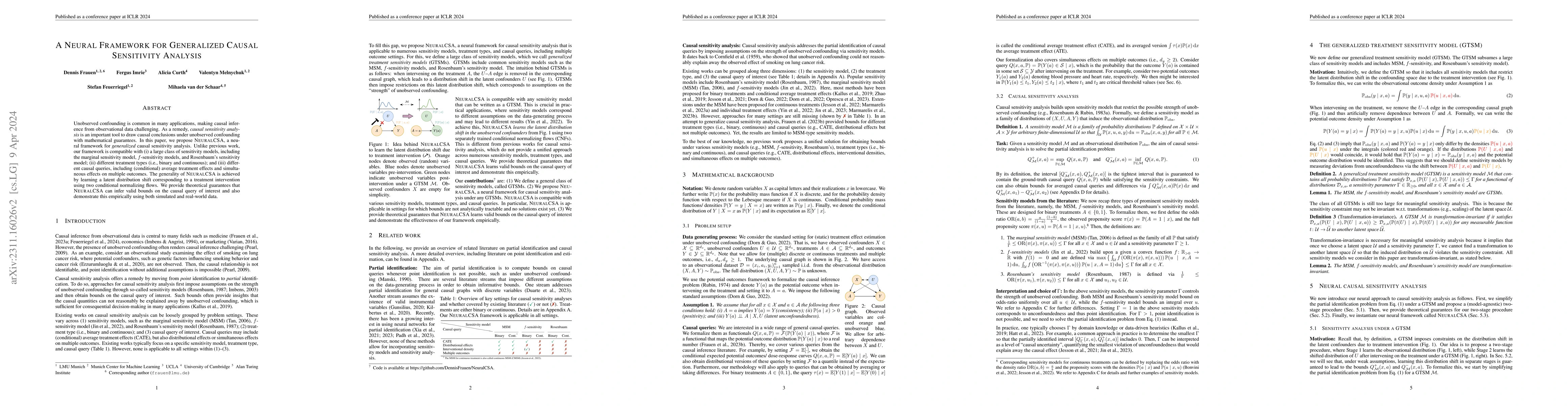 Thumbnail for A Neural Framework for Generalized Causal Sensitivity Analysis