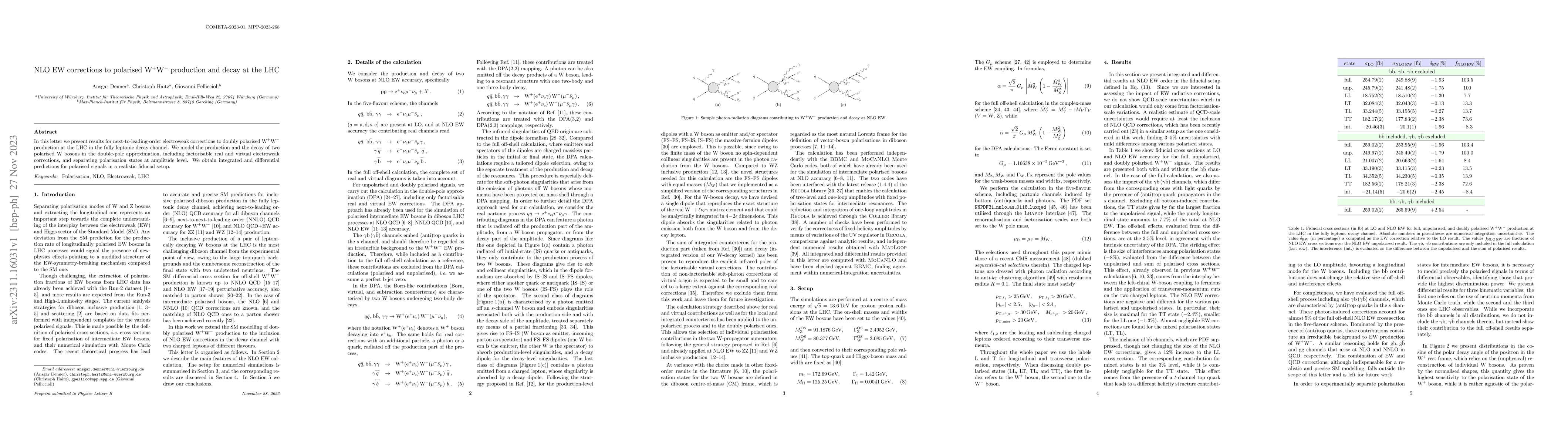 Thumbnail for NLO EW corrections to polarised W$^+$W$^-$ production and decay at the
  LHC
