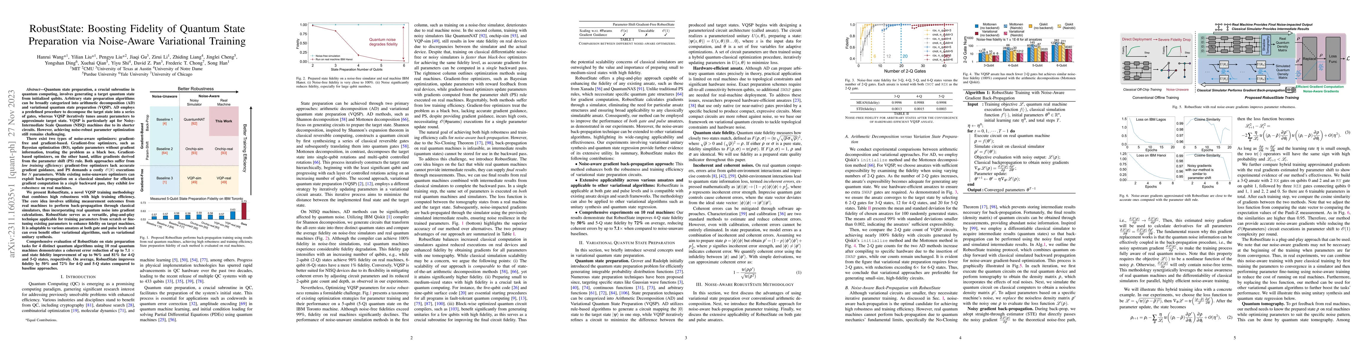 Thumbnail for RobustState: Boosting Fidelity of Quantum State Preparation via
  Noise-Aware Variational Training