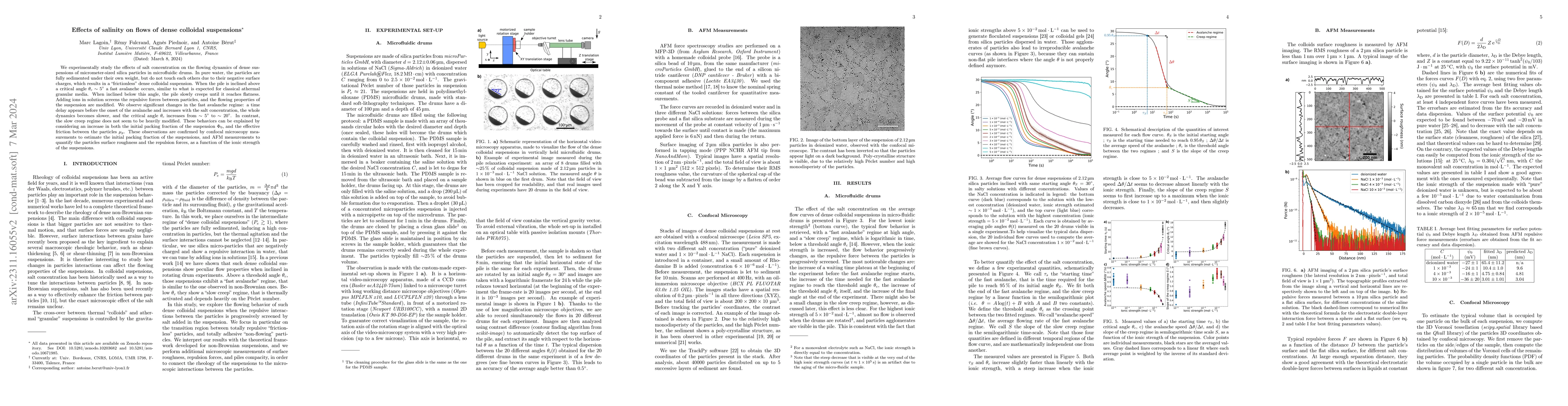 Thumbnail for Effects of salinity on flows of dense colloidal suspensions