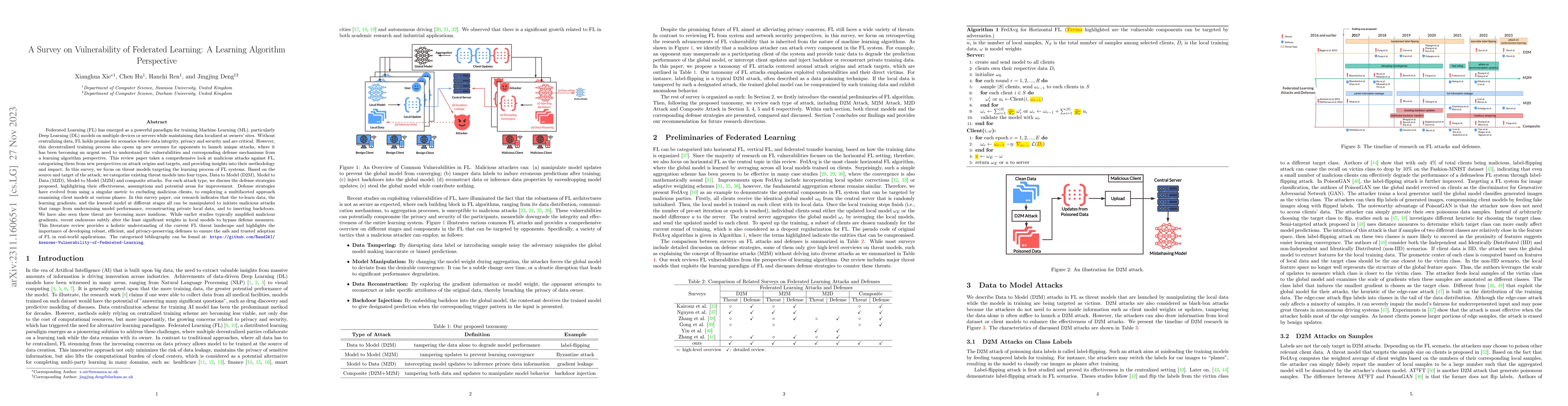 Thumbnail for A Survey on Vulnerability of Federated Learning: A Learning Algorithm
  Perspective