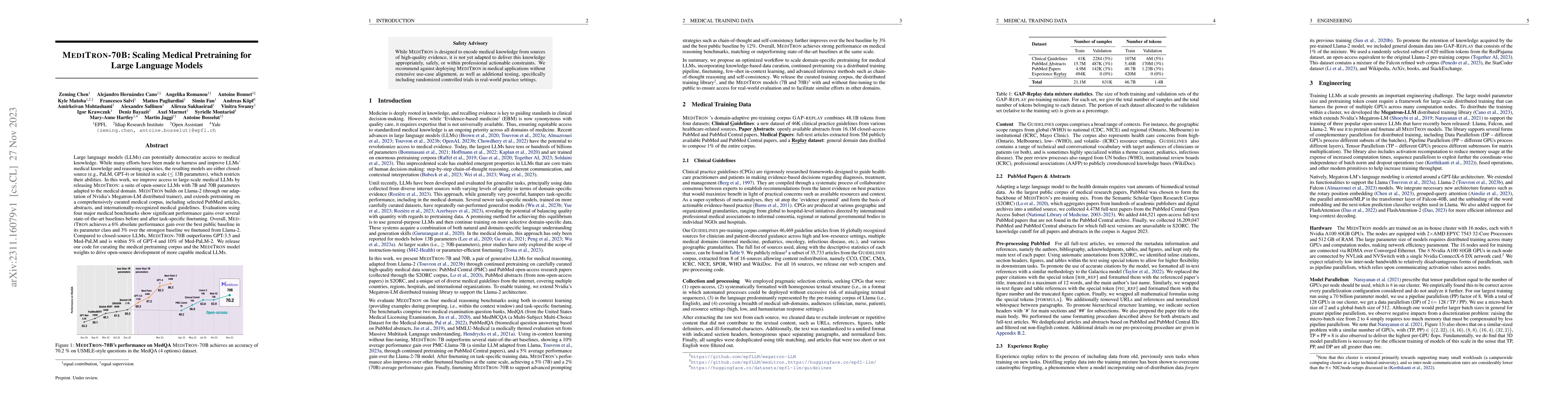 Thumbnail for MEDITRON-70B: Scaling Medical Pretraining for Large Language Models