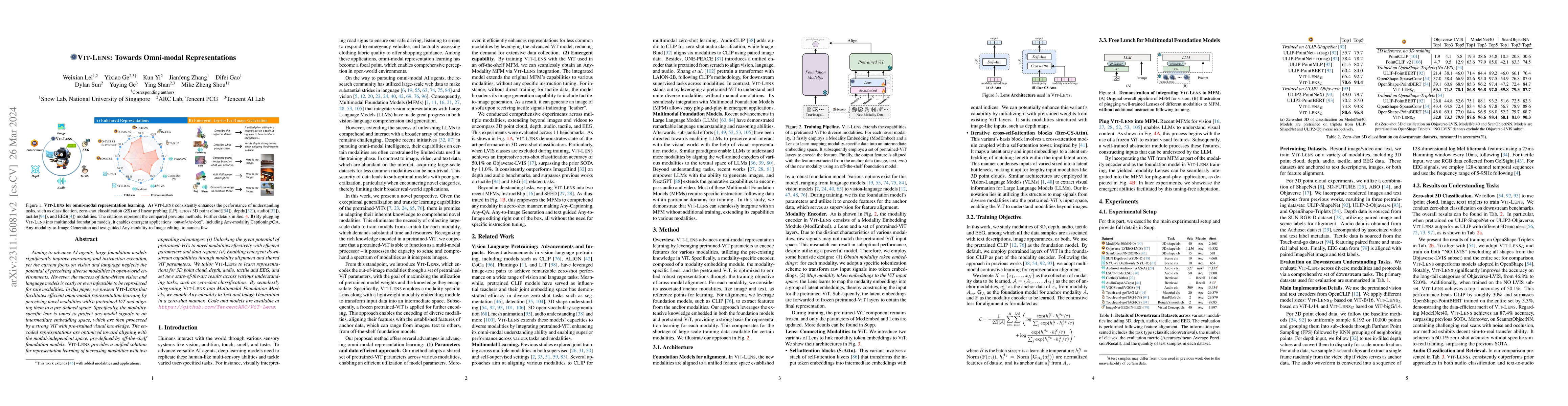 Thumbnail for ViT-Lens: Towards Omni-modal Representations
