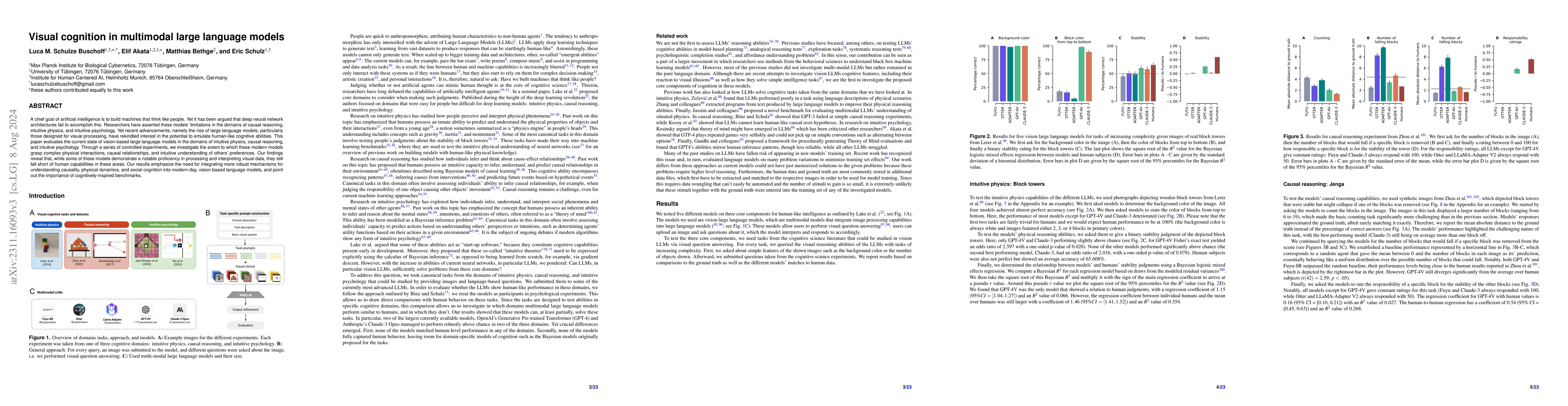 Thumbnail for Visual cognition in multimodal large language models