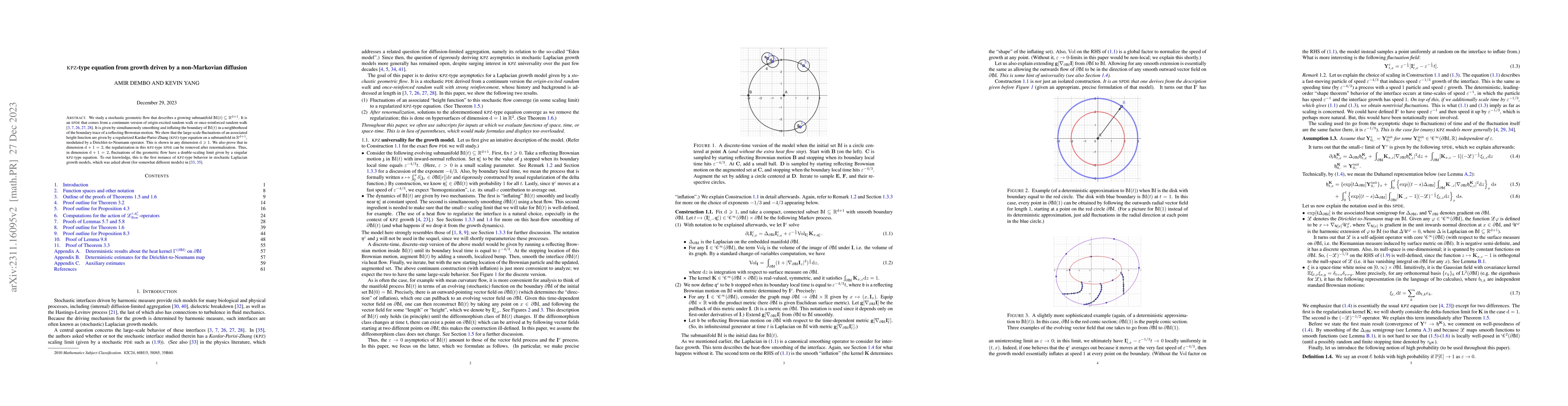 Thumbnail for KPZ-type equation from growth driven by a non-Markovian diffusion