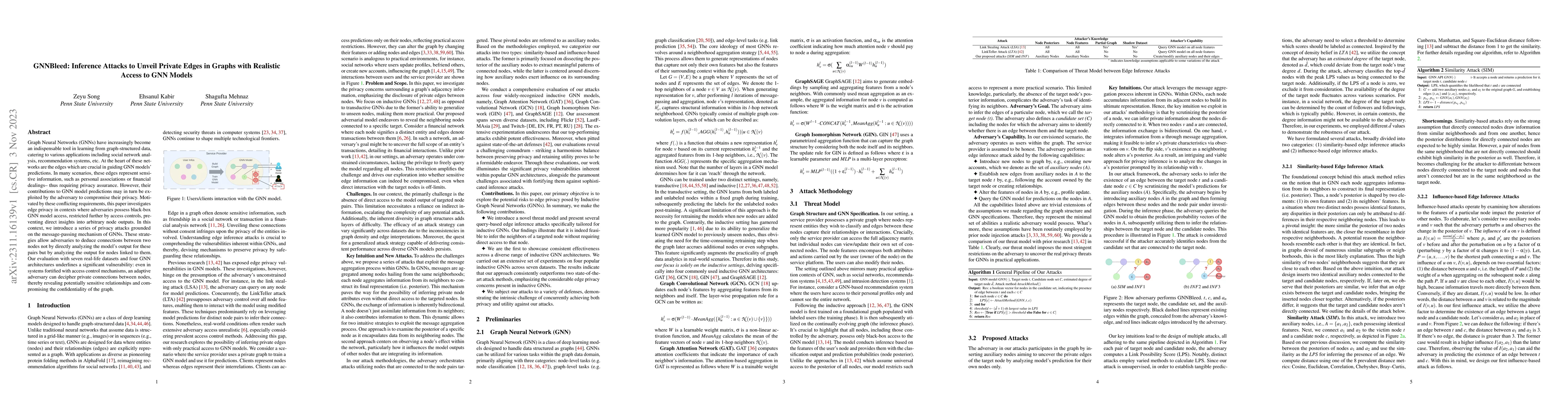 Thumbnail for GNNBleed: Inference Attacks to Unveil Private Edges in Graphs with
  Realistic Access to GNN Models