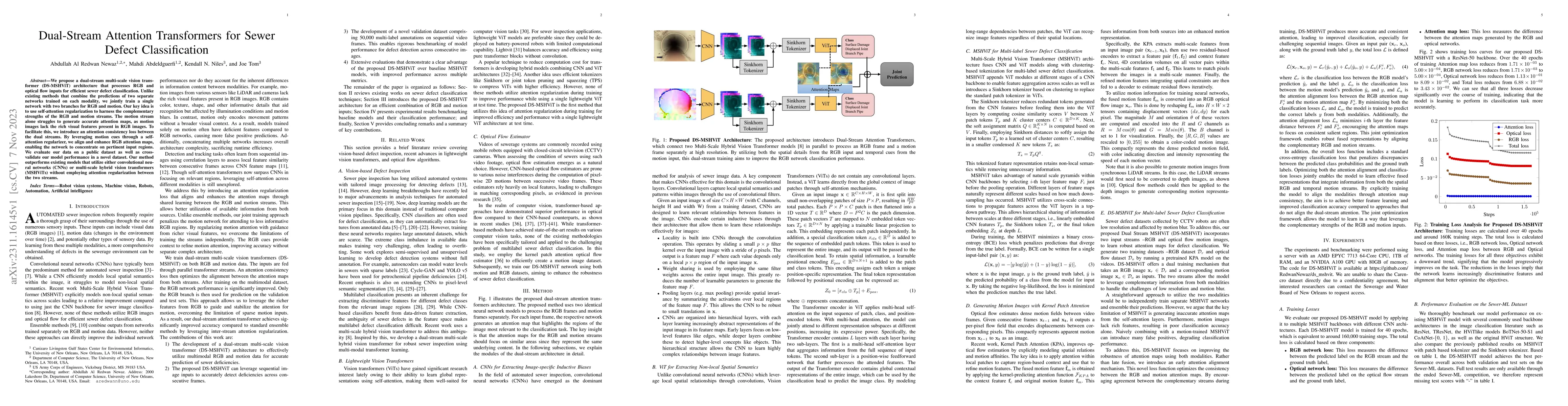 Thumbnail for Dual-Stream Attention Transformers for Sewer Defect Classification