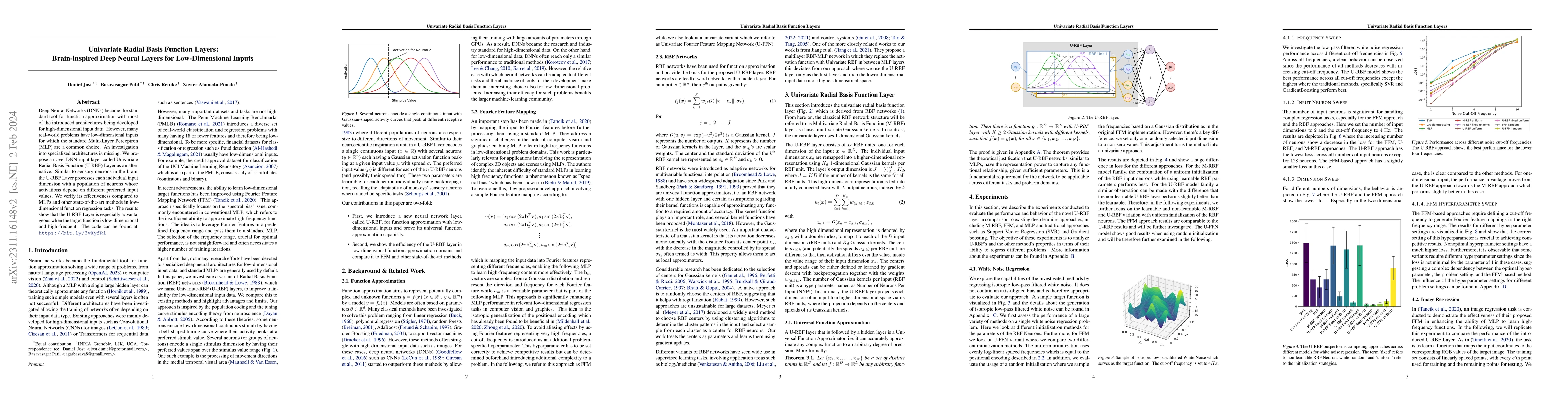 Thumbnail for Univariate Radial Basis Function Layers: Brain-inspired Deep Neural
  Layers for Low-Dimensional Inputs