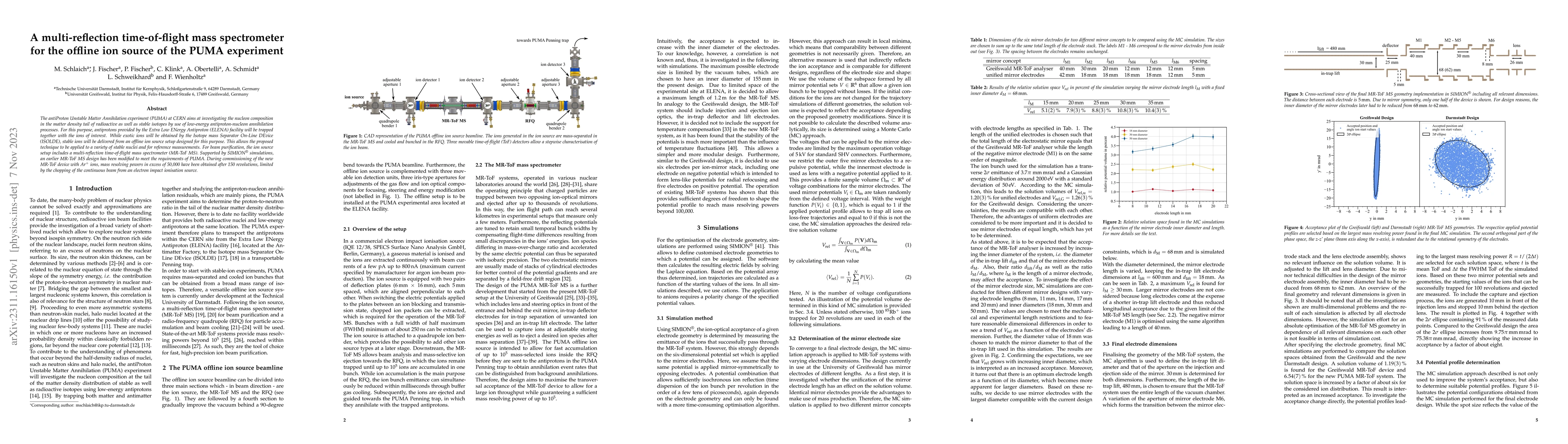 Thumbnail for A multi-reflection time-of-flight mass spectrometer for the offline ion
  source of the PUMA experiment