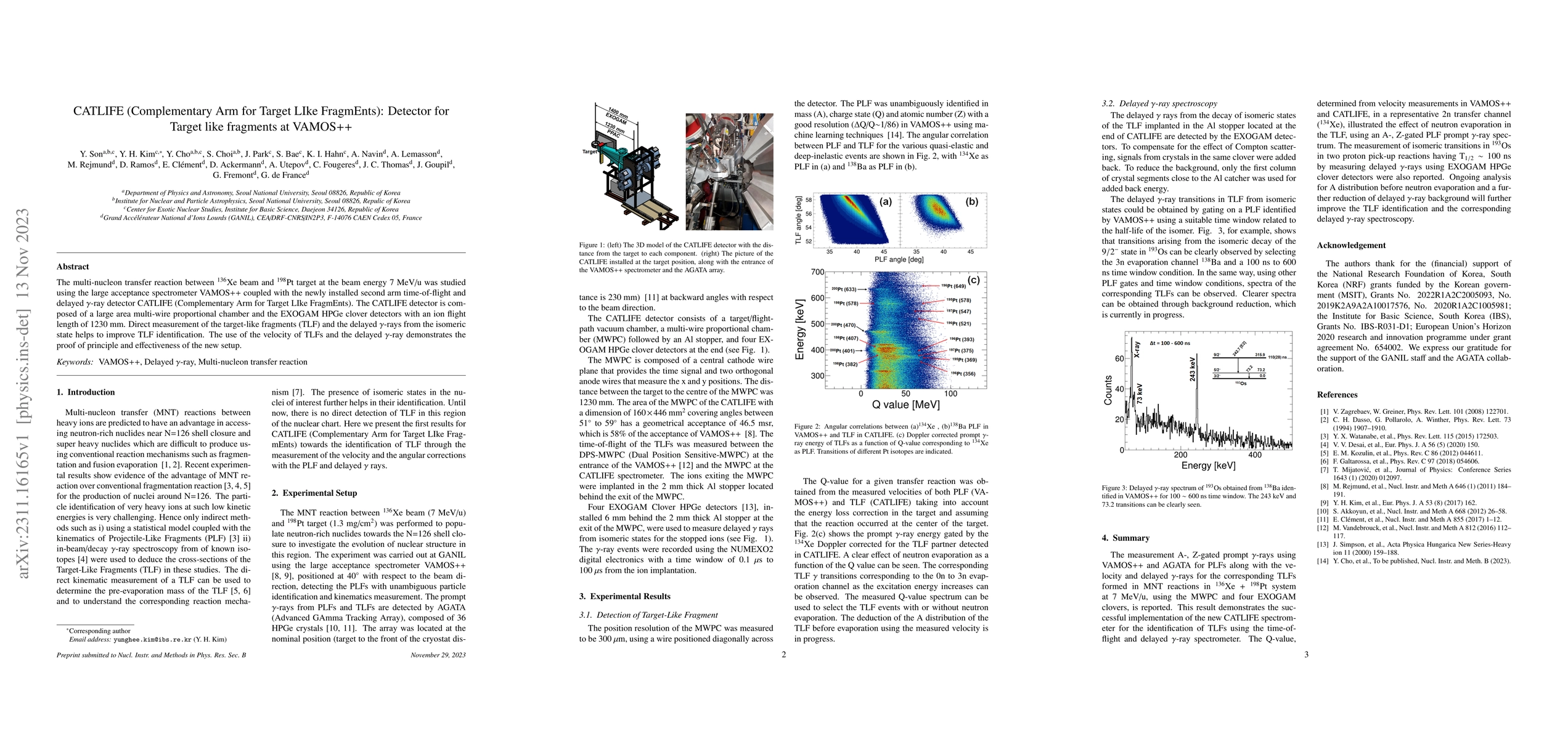 Thumbnail for CATLIFE (Complementary Arm for Target LIke FragmEnts): Spectrometer for
  Target like fragments at VAMOS++