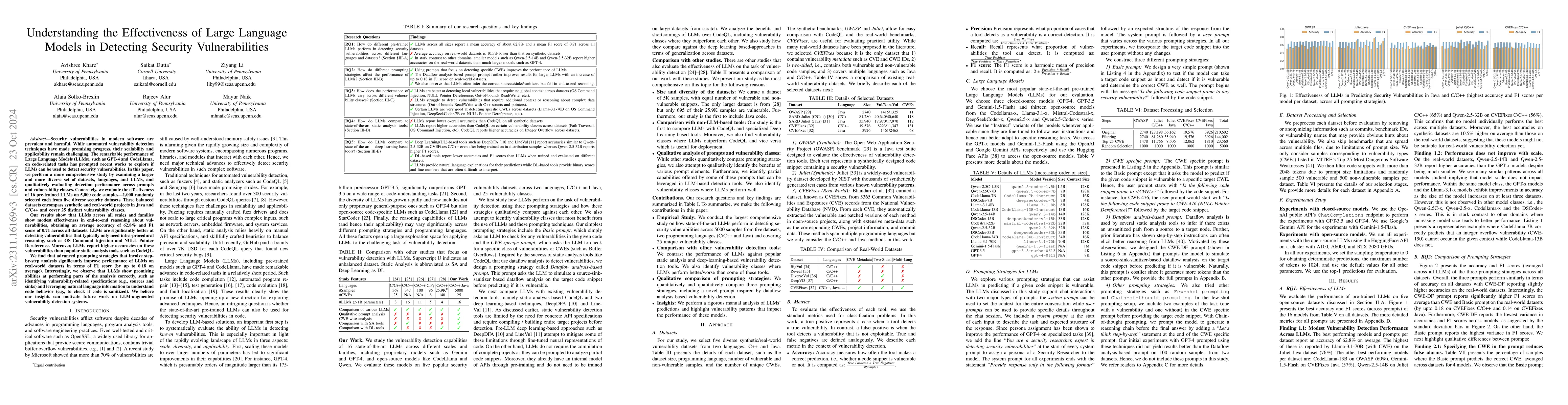 Thumbnail for Understanding the Effectiveness of Large Language Models in Detecting
  Security Vulnerabilities