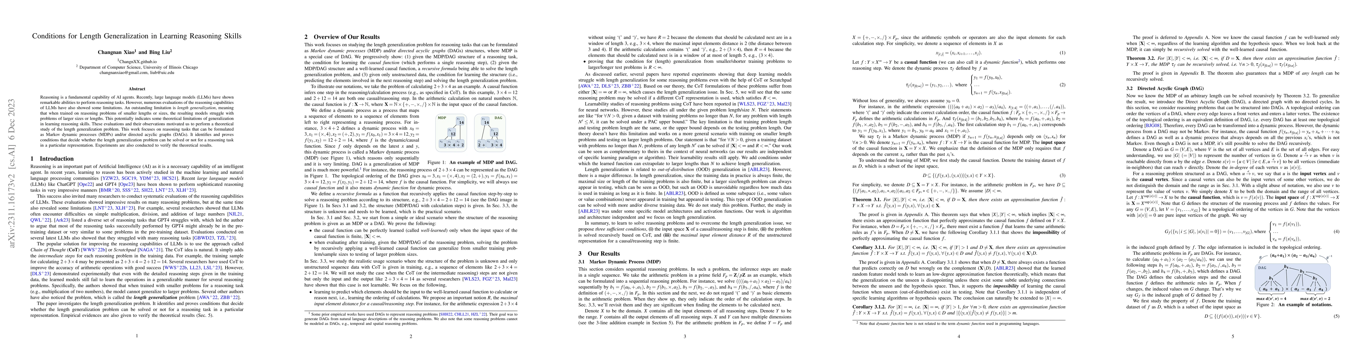 Thumbnail for Conditions for Length Generalization in Learning Reasoning Skills