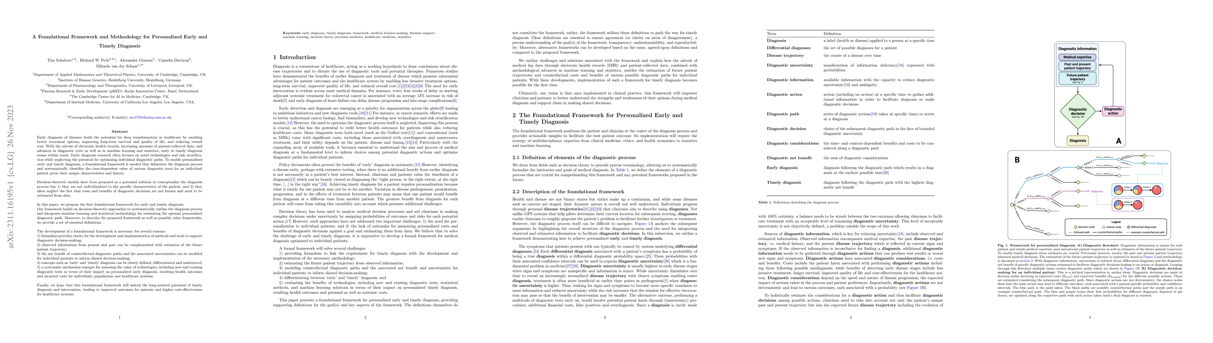 Thumbnail for A Foundational Framework and Methodology for Personalized Early and
  Timely Diagnosis
