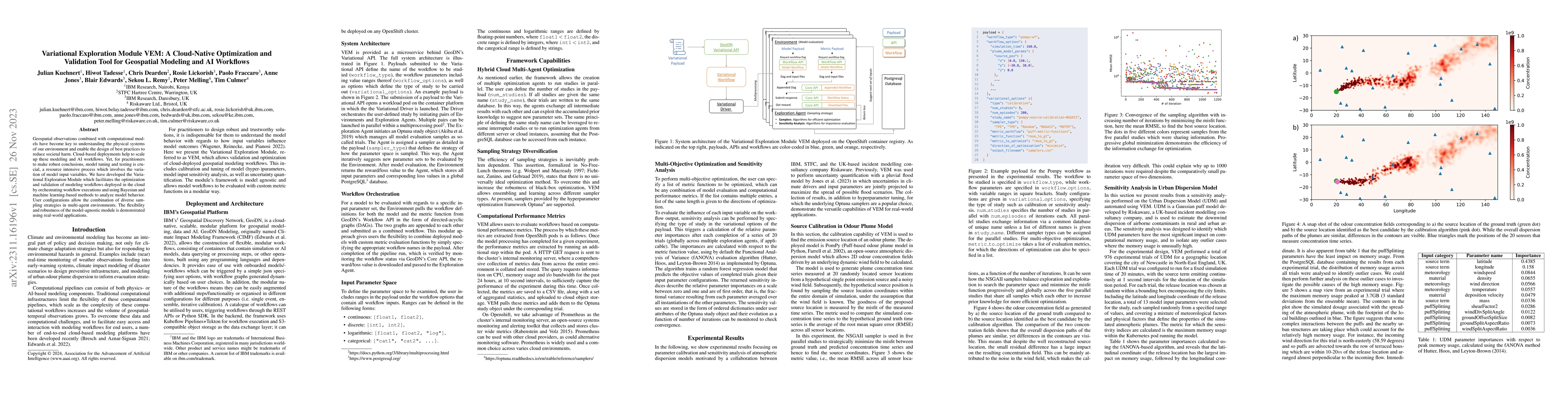 Thumbnail for Variational Exploration Module VEM: A Cloud-Native Optimization and
  Validation Tool for Geospatial Modeling and AI Workflows
