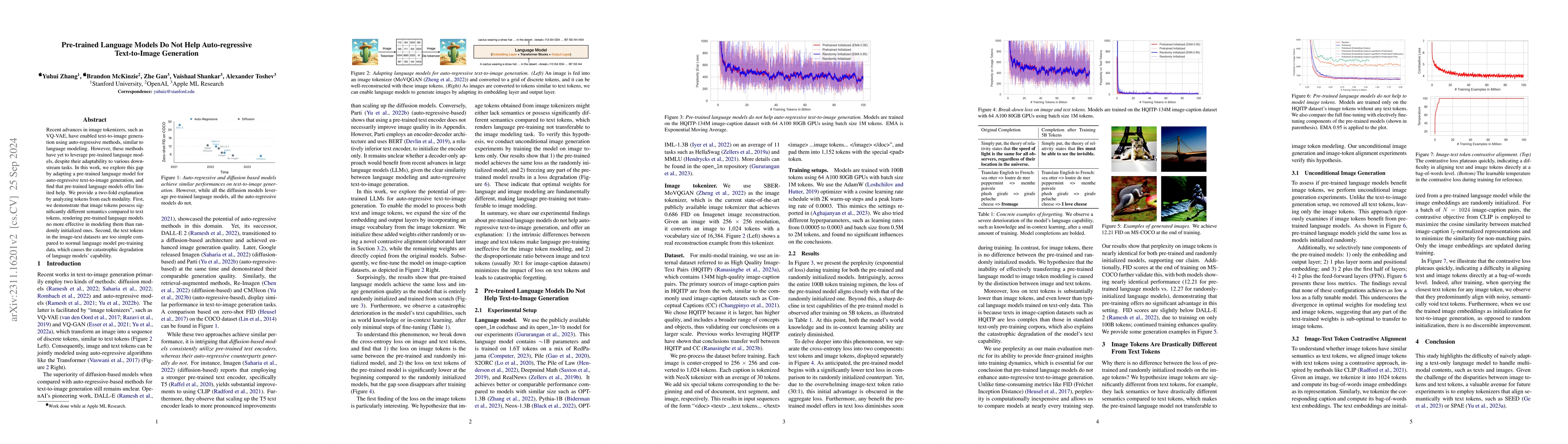 Thumbnail for Pre-trained Language Models Do Not Help Auto-regressive Text-to-Image
  Generation