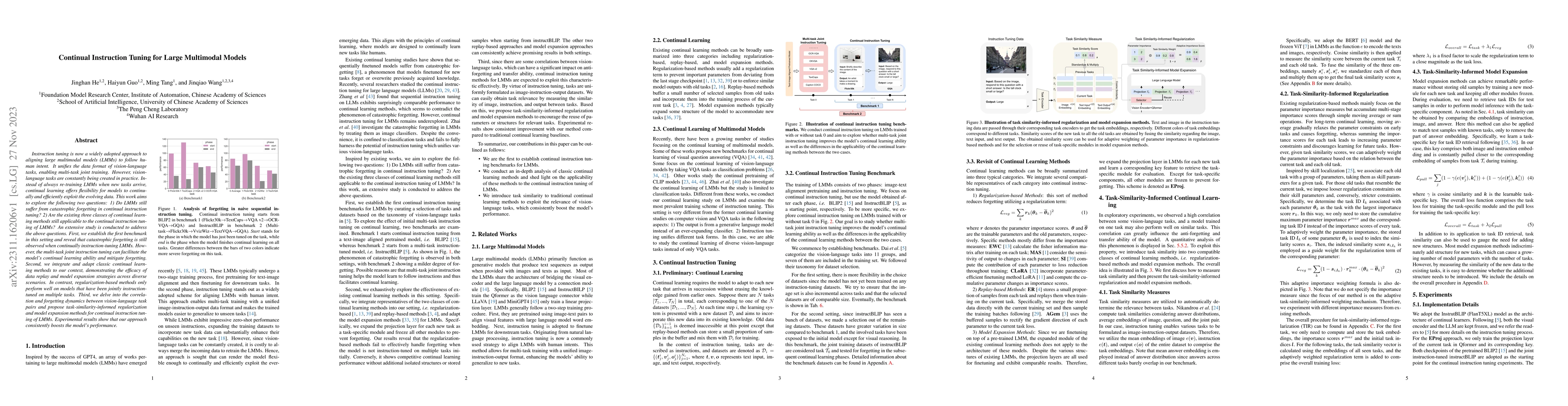 Thumbnail for Continual Instruction Tuning for Large Multimodal Models