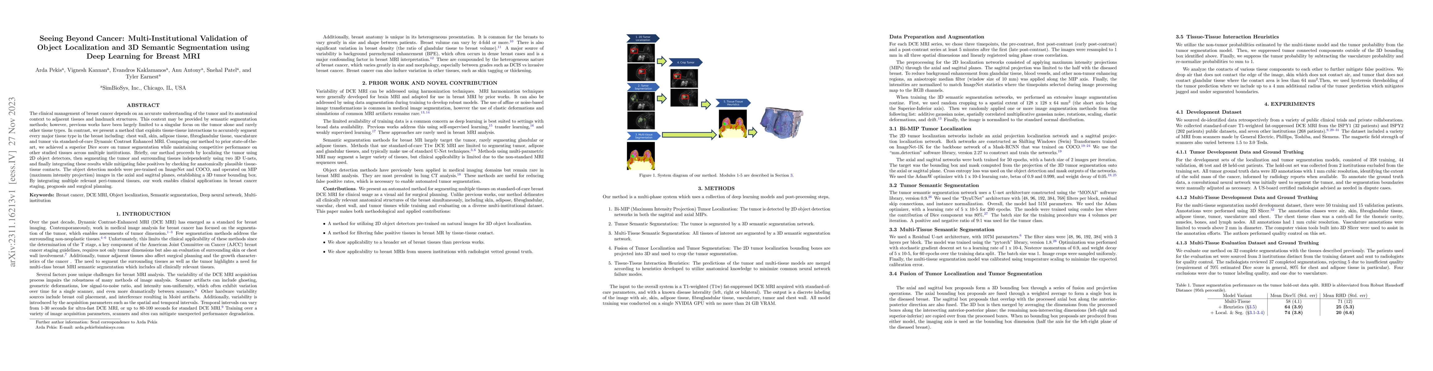 Thumbnail for Seeing Beyond Cancer: Multi-Institutional Validation of Object
  Localization and 3D Semantic Segmentation using Deep Learning for Breast MRI