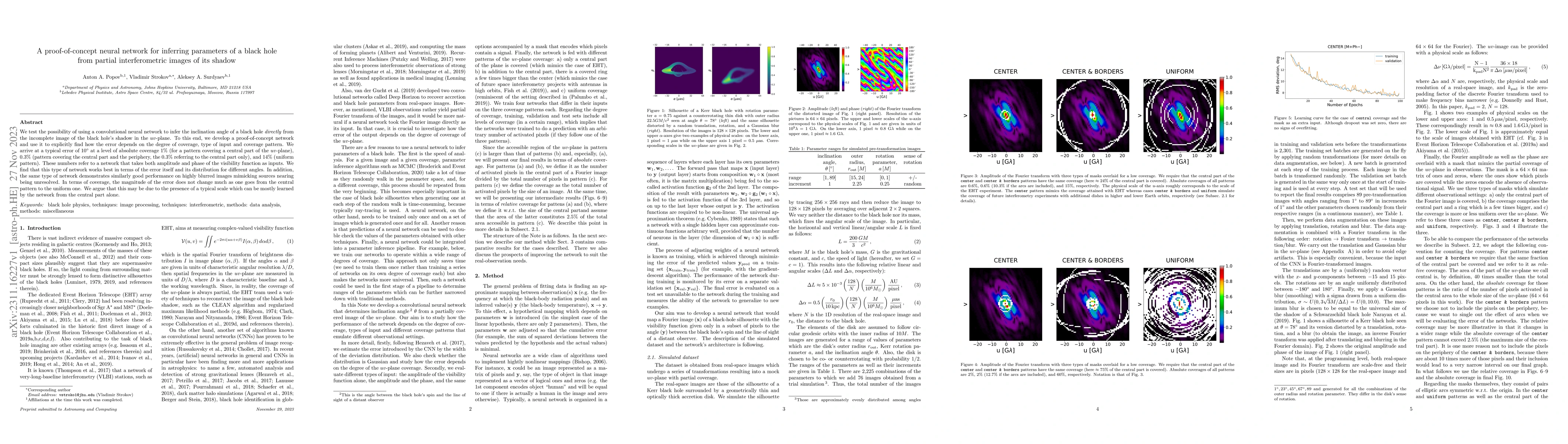 Thumbnail for A proof-of-concept neural network for inferring parameters of a black
  hole from partial interferometric images of its shadow