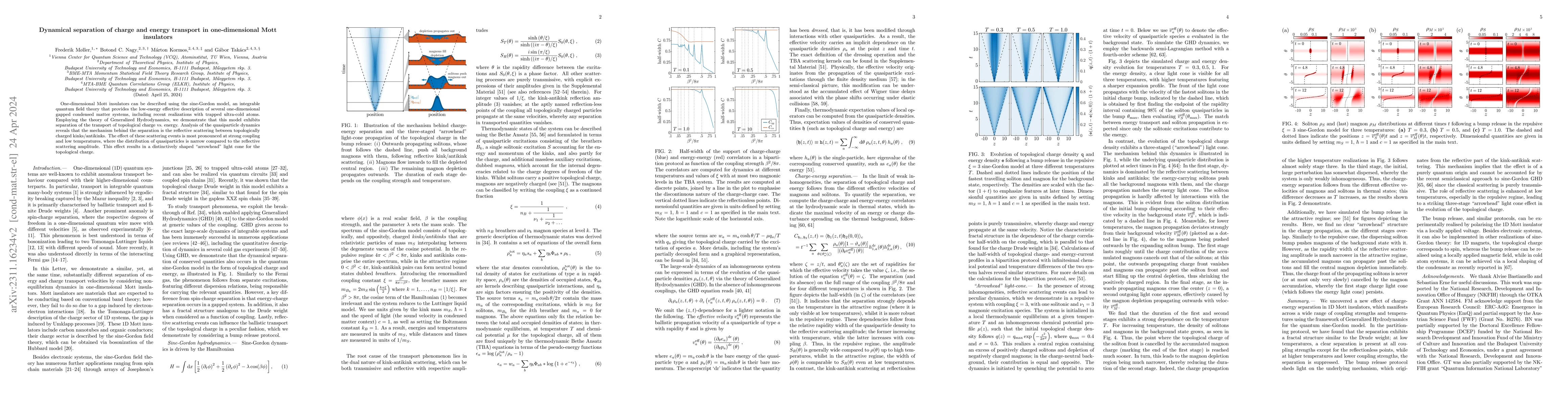 Thumbnail for Dynamical separation of charge and energy transport in one-dimensional
  Mott insulators
