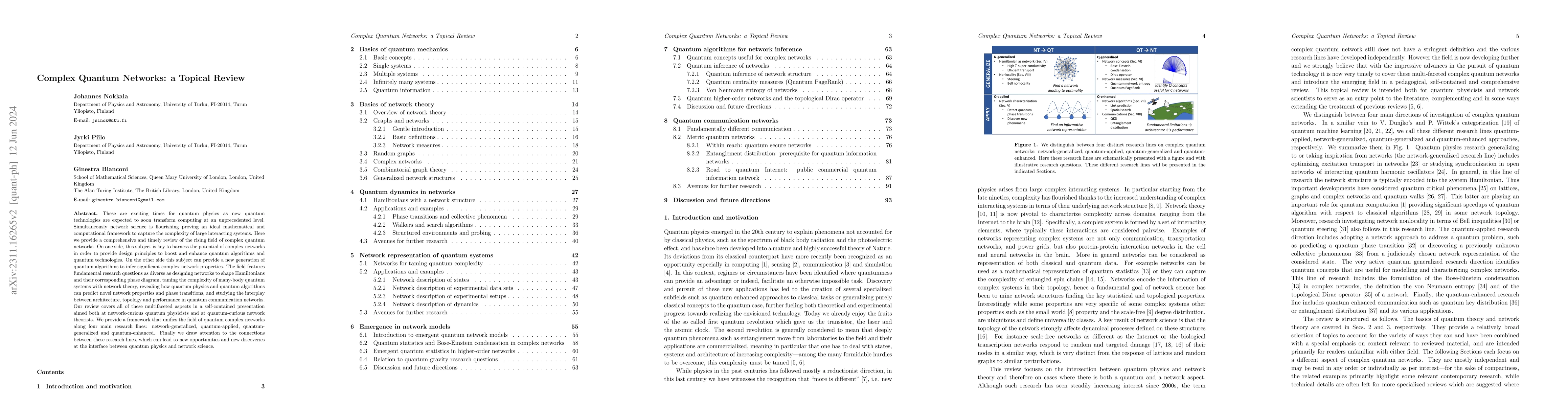 Thumbnail for Complex Quantum Networks: a Topical Review