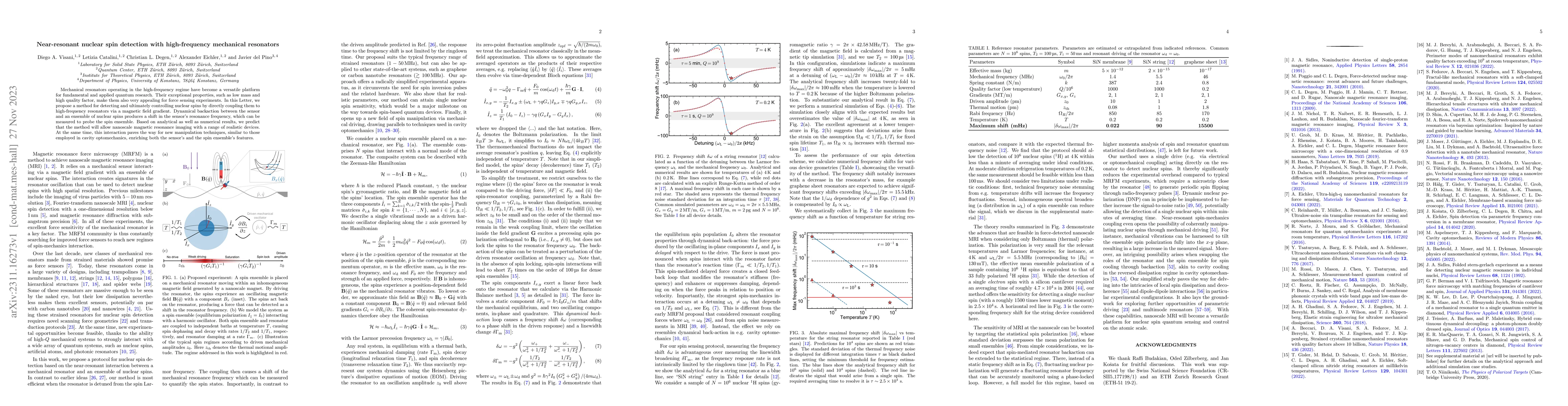 Thumbnail for Near-resonant nuclear spin detection with high-frequency mechanical
  resonators