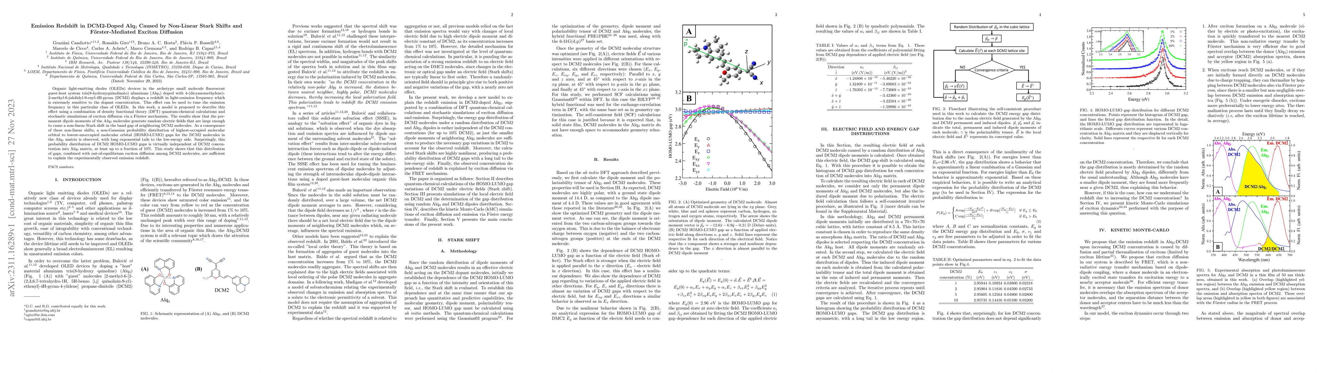 Thumbnail for Emission Redshift in DCM2-Doped Alq$_{3}$ Caused by Non-Linear Stark
  Shifts and F\"orster-Mediated Exciton Diffusion