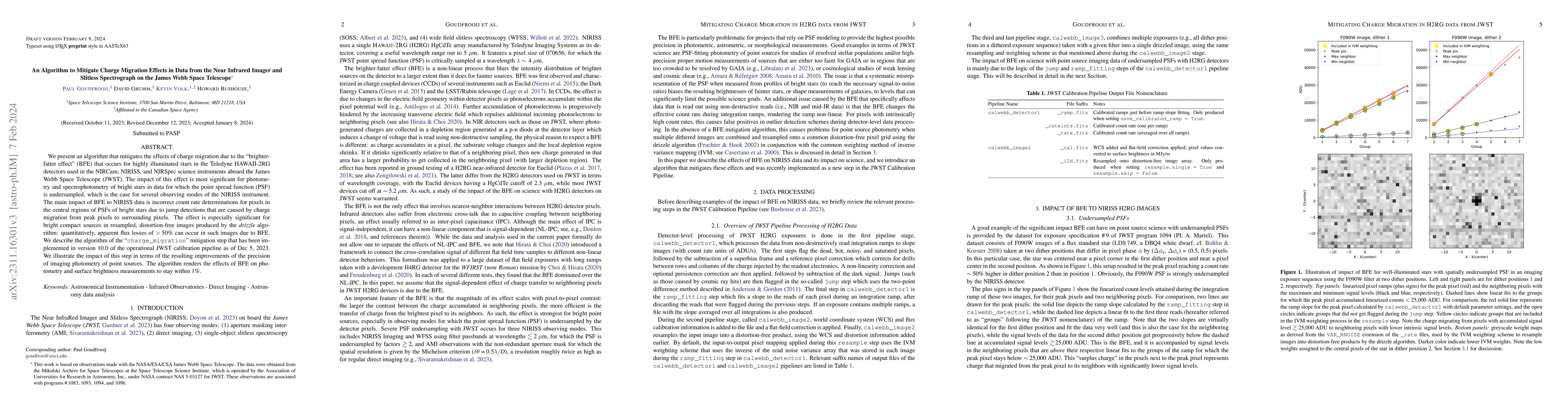 Thumbnail for An Algorithm to Mitigate Charge Migration Effects in Data from the Near
  Infrared Imager and Slitless Spectrograph on the James Webb Space Telescope