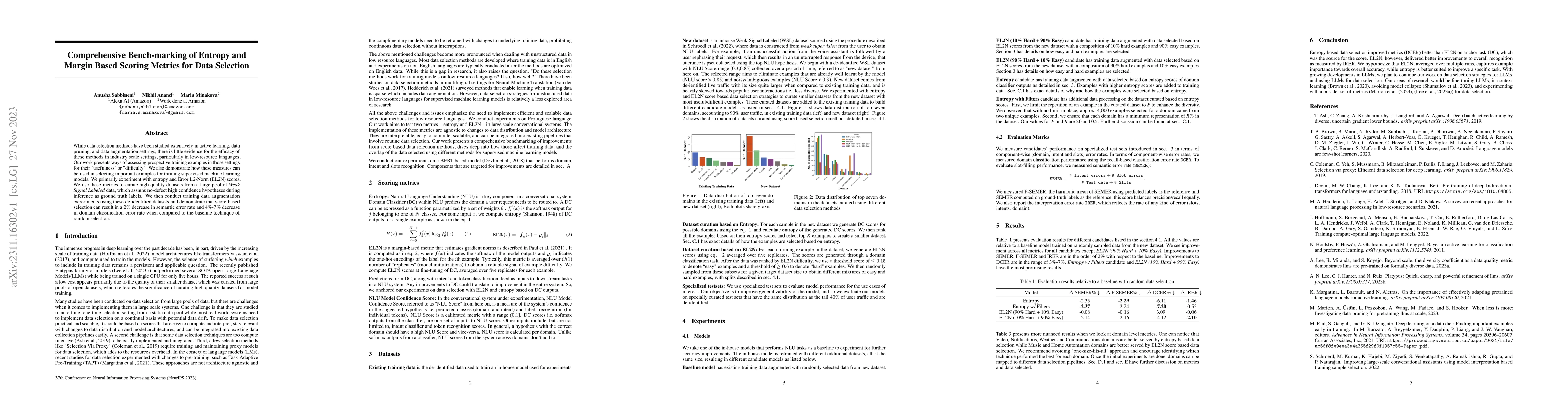Thumbnail for Comprehensive Benchmarking of Entropy and Margin Based Scoring Metrics
  for Data Selection
