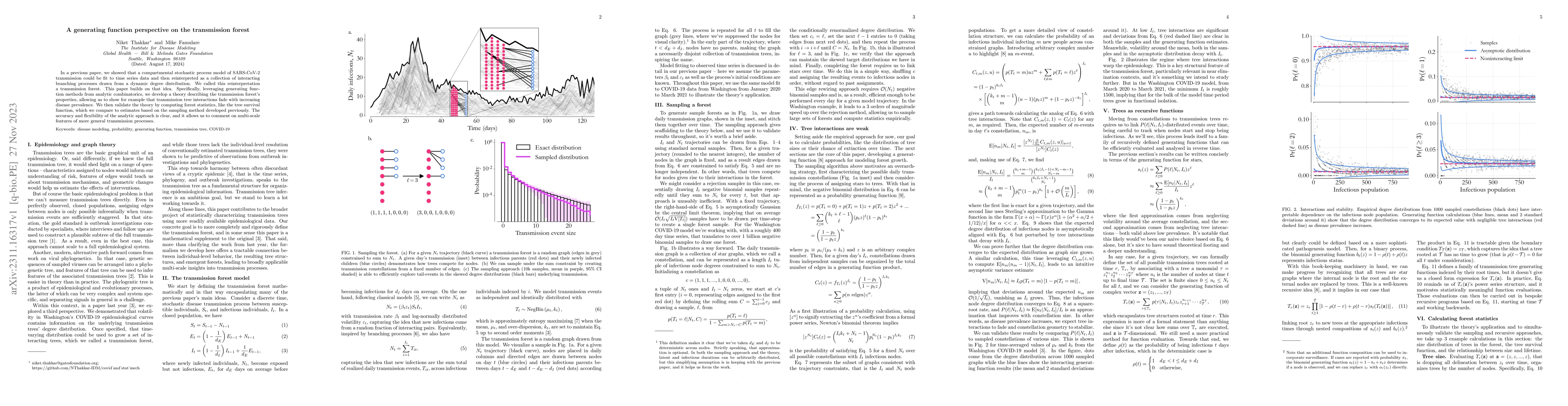 Thumbnail for A generating function perspective on the transmission forest