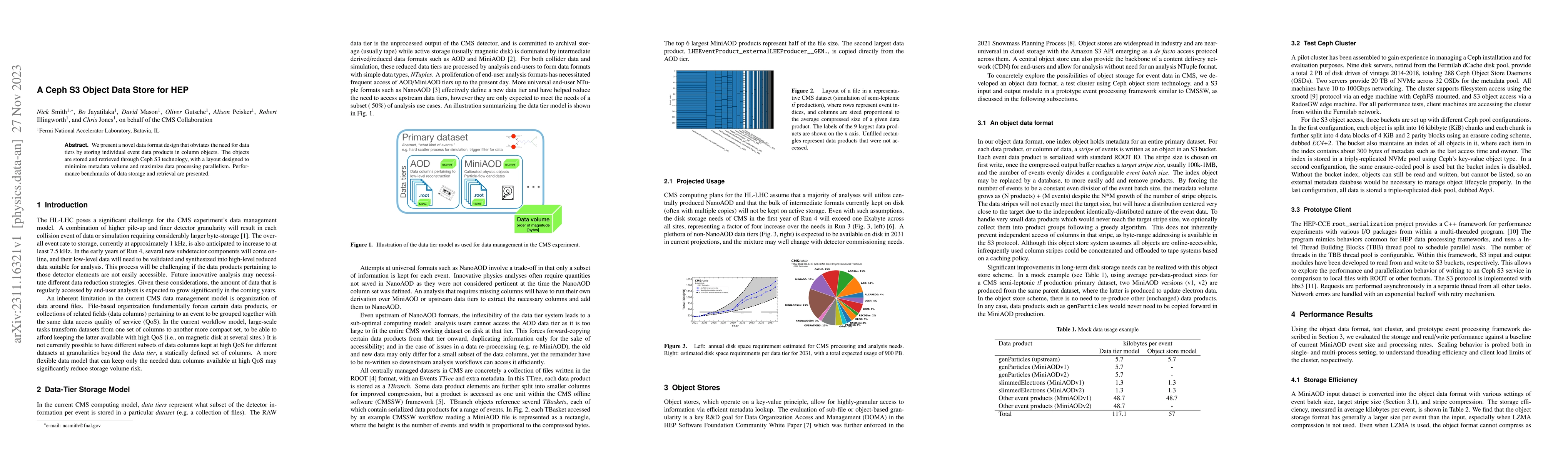 Thumbnail for A Ceph S3 Object Data Store for HEP