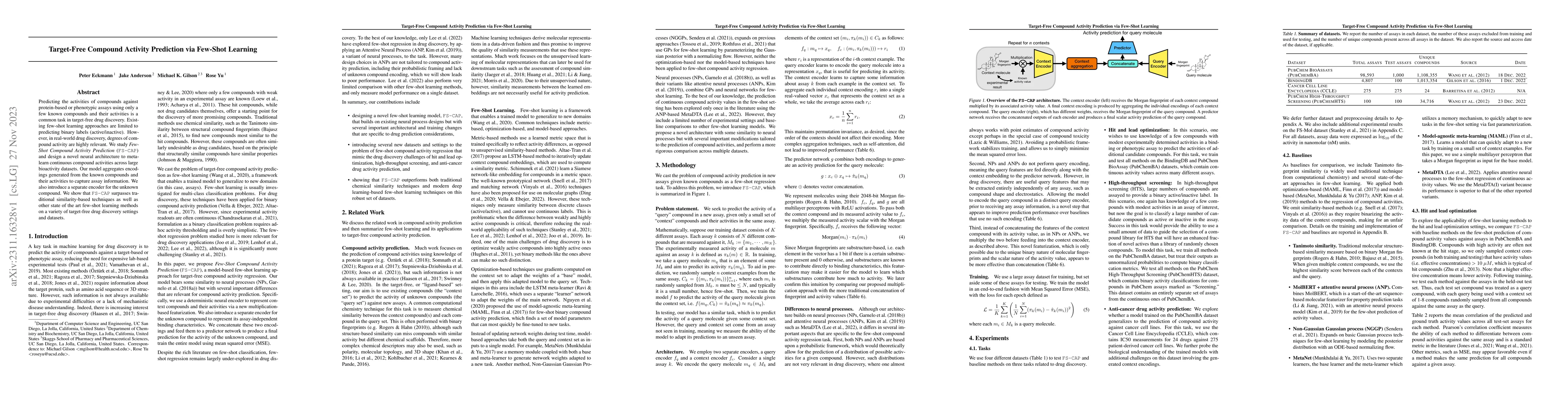 Thumbnail for Target-Free Compound Activity Prediction via Few-Shot Learning