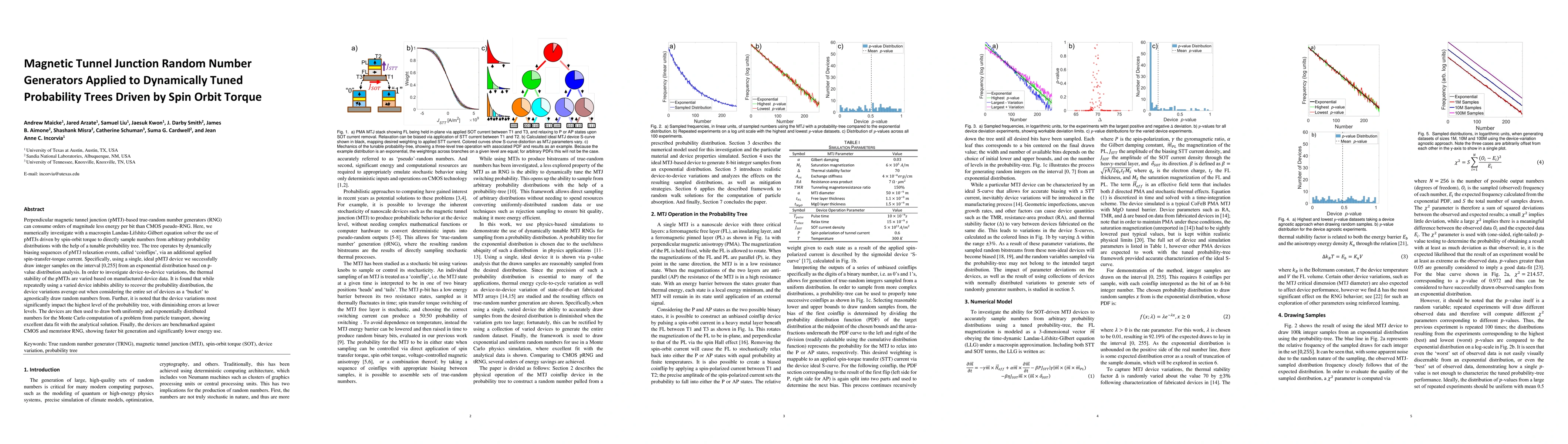 Thumbnail for Magnetic Tunnel Junction Random Number Generators Applied to Dynamically
  Tuned Probability Trees Driven by Spin Orbit Torque