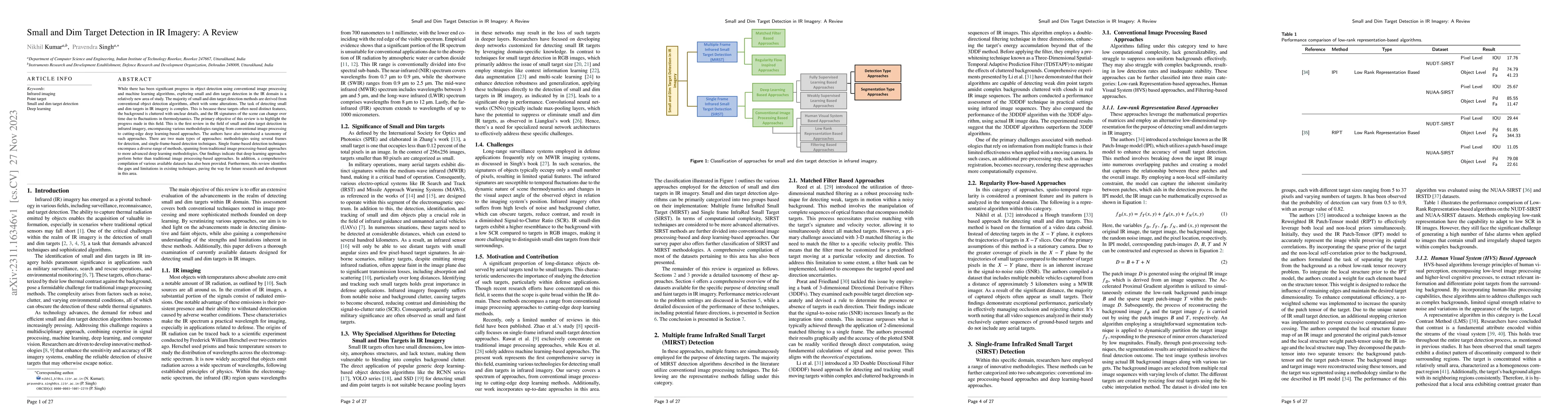 Thumbnail for Small and Dim Target Detection in IR Imagery: A Review