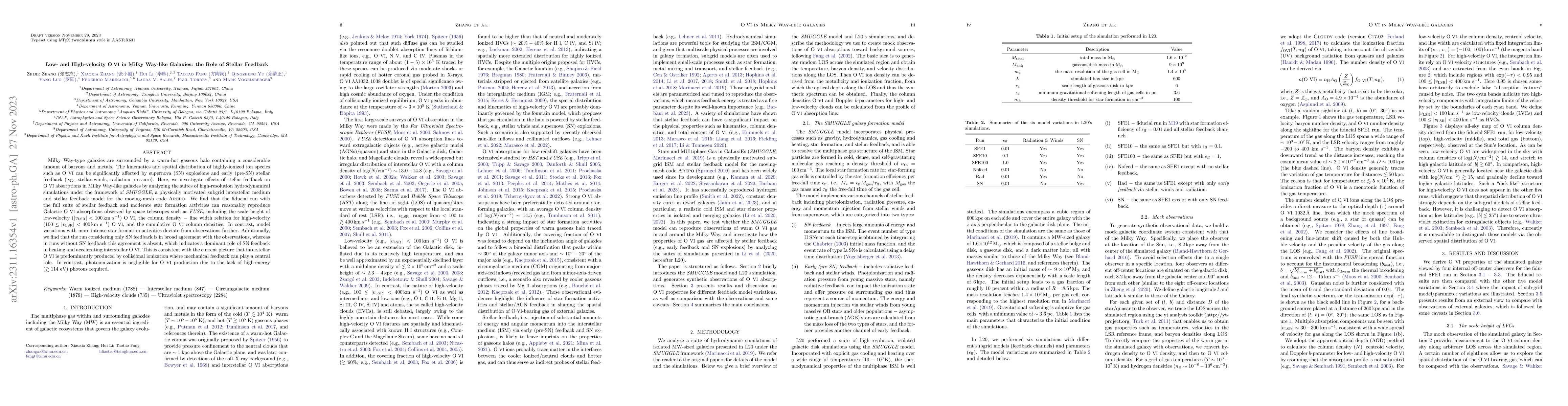 Thumbnail for Low- and High-velocity \ion{O}{6} in Milky Way-like Galaxies: the Role
  of Stellar Feedback