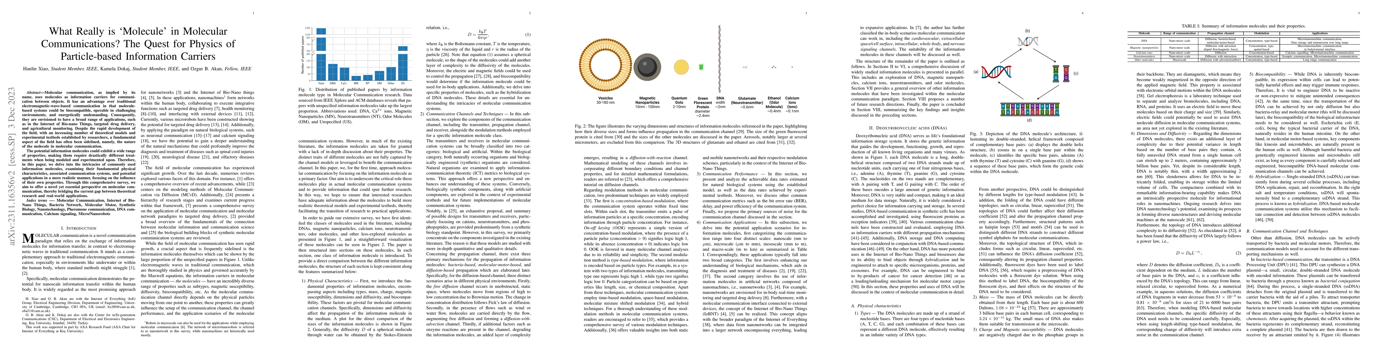 Thumbnail for What Really is `Molecule' in Molecular Communications? The Quest for
  Physics of Particle-based Information Carriers
